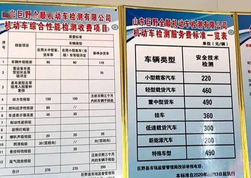车辆检测站：从安全检查到智能时代的转变